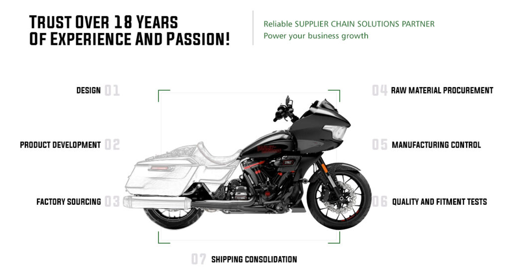 RacePro Banner
