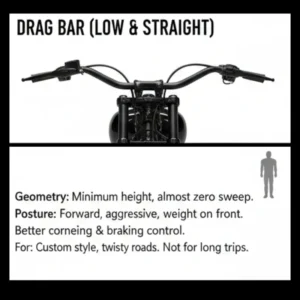 Drag Bar Harley