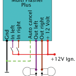 CONTROLLER FRECCE PLUS