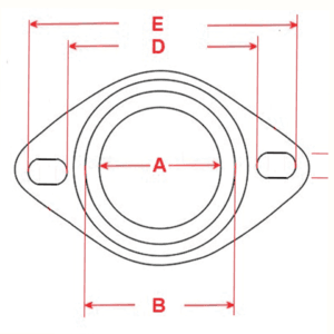FLANGE IN GOMMA MONTAGGIO CARBURATORI