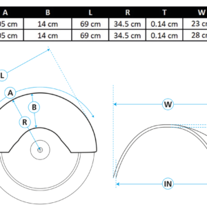 PARAFANGO POSTERIORE STILE HERITAGE PER APPLICAZIONI CUSTOM