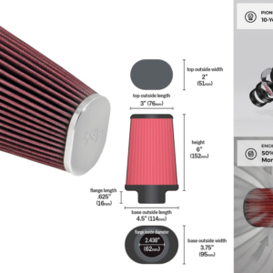 KIT DI ASPIRAZIONE PERFORMANTE K&N AIR CHARGER