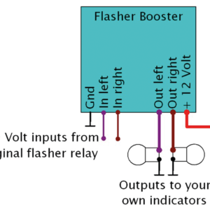 ELEKTRONIKBOX FLASHER BOOSTER