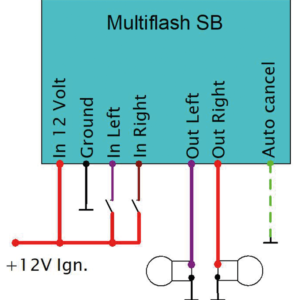 ELEKTRONIKBOX MULTI FLASH RELAY SB
