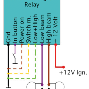 MINI RELÈ FANALE ANTERIORE