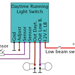 MODULO PER LUCI DI MARCIA DIURNE AUTOMATICHE ELEKTRONIKBOX