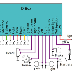 ELEKTRONIKBOX VERSIONE D