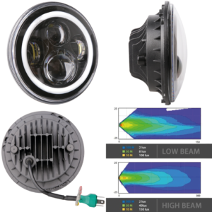 PARABOLA A LED  WRANGLER DA 7" CON ANELLO HALO