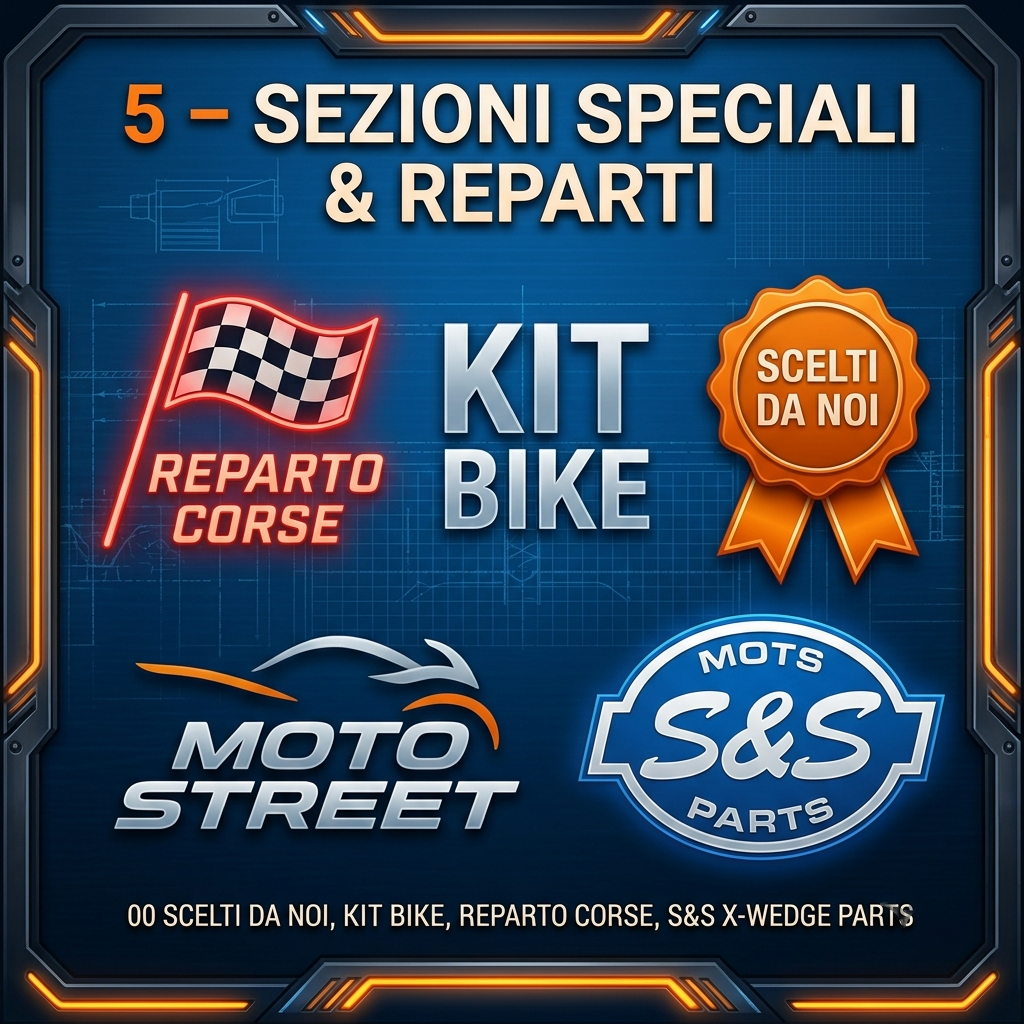 Sezioni Speciali Reparti