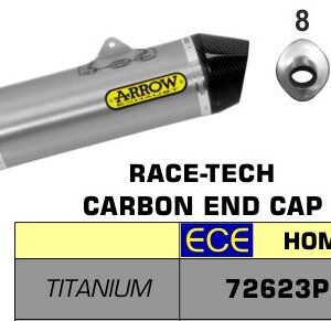 Scarico - Silenziatore (B) HUSQVARNA 701 Enduro cc690 2017-2024